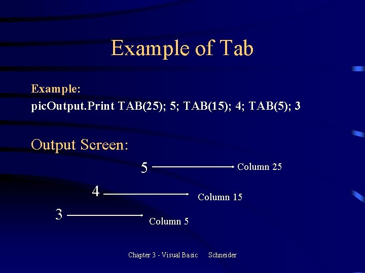 Example of Tab Example: pic. Output. Print TAB(25); 5; TAB(15); 4; TAB(5); 3 Output Example of Tab Example: pic. Output. Print TAB(25); 5; TAB(15); 4; TAB(5); 3 Output