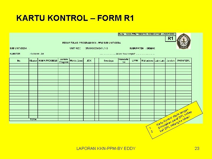 KARTU KONTROL – FORM R 1 1. 2. LAPORAN KKN-PPM-BY EDDY n ga an