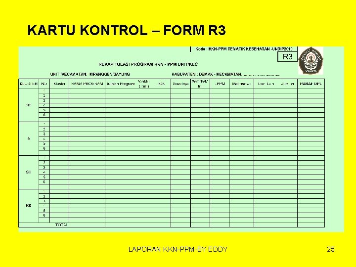 KARTU KONTROL – FORM R 3 LAPORAN KKN-PPM-BY EDDY 25 