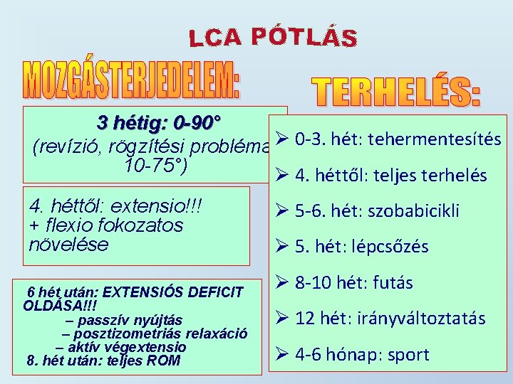 3 hétig: 0 -90° (revízió, rögzítési probléma: Ø 0 -3. hét: tehermentesítés 10 -75°)