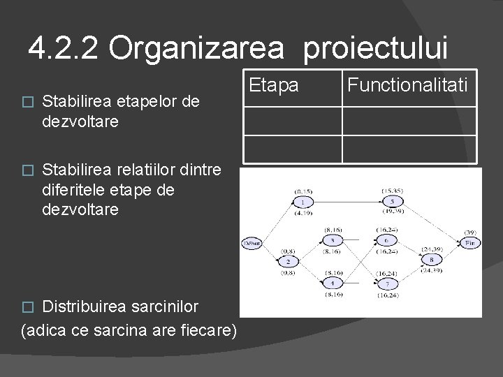 4. 2. 2 Organizarea proiectului � Stabilirea etapelor de dezvoltare � Stabilirea relatiilor dintre