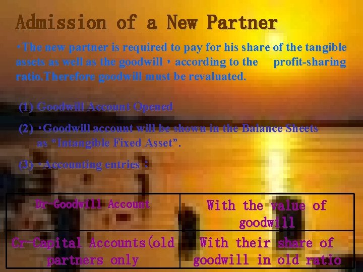 Admission of a New Partner ‧The new partner is required to pay for his