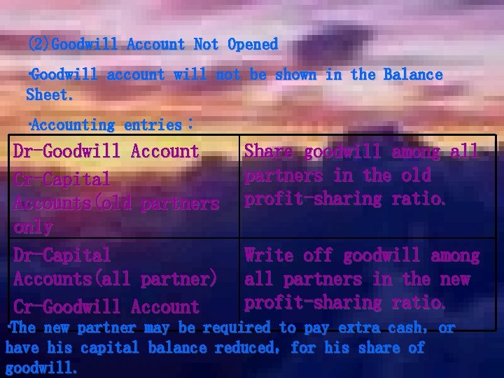 (2)Goodwill Account Not Opened ‧Goodwill account will not be shown in the Balance Sheet.