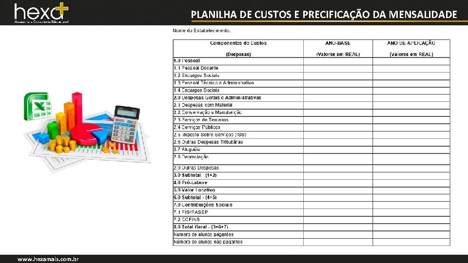 PLANILHA DE CUSTOS E PRECIFICAÇÃO DA MENSALIDADE www. hexamais. com. br 