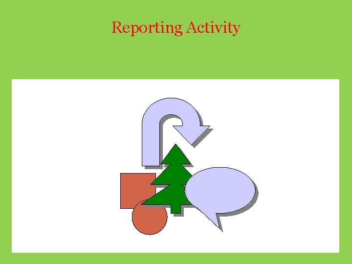Reporting Activity 