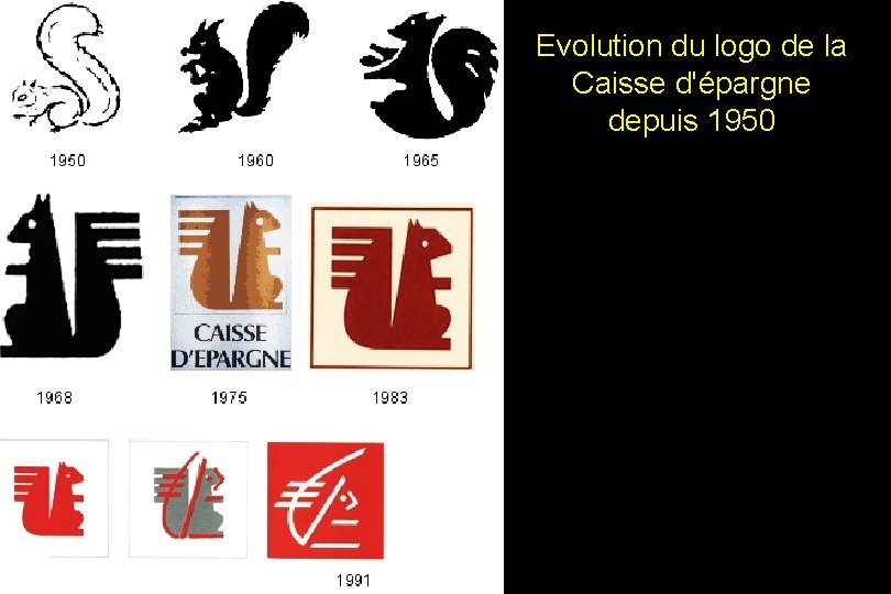 Evolution du logo de la Caisse d'épargne depuis 1950 