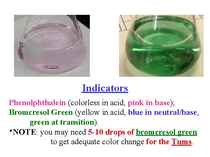 Indicators Phenolphthalein (colorless in acid, pink in base); Bromcresol Green (yellow in acid, blue