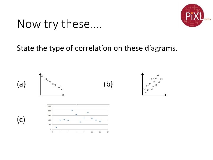 Now try these…. State the type of correlation on these diagrams. (a) (c) (b)