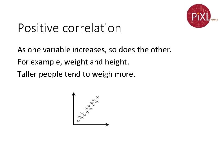 Positive correlation As one variable increases, so does the other. For example, weight and