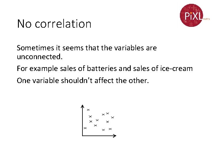 No correlation Sometimes it seems that the variables are unconnected. For example sales of