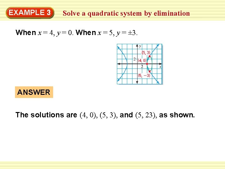 EXAMPLE 3 Solve a quadratic system by elimination When x = 4, y =