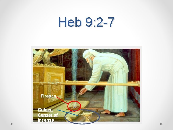 Heb 9: 2 -7 Firepan Golden Censer of incense 