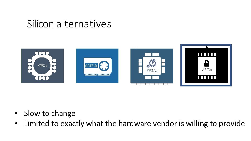 Silicon alternatives + Registers Control Unit CPUs (CU) Arithmetic Logic Unit (ALU) FLEXIBILITY +