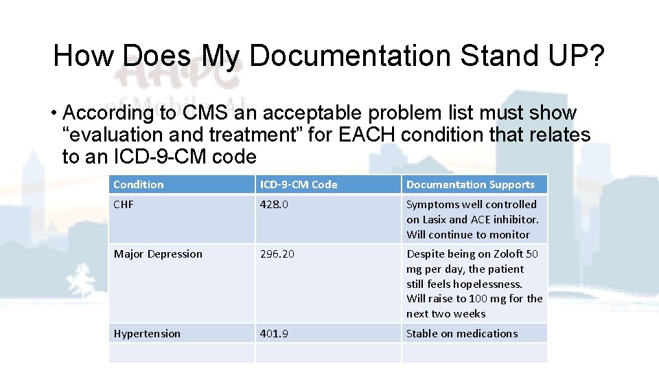 How Does My Documentation Stand UP? • According to CMS an acceptable problem list