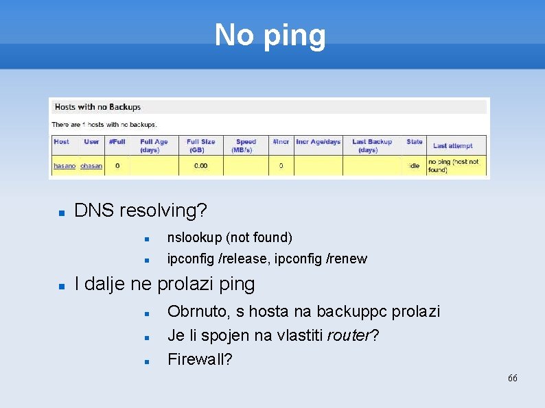 No ping DNS resolving? nslookup (not found) ipconfig /release, ipconfig /renew I dalje ne