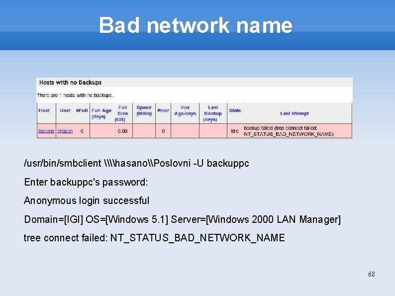 Bad network name /usr/bin/smbclient \\hasano\Poslovni -U backuppc Enter backuppc's password: Anonymous login successful Domain=[IGI]
