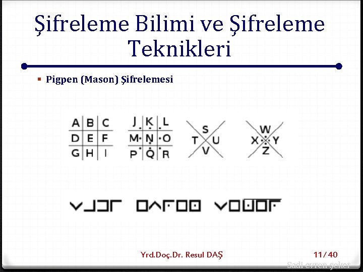 Şifreleme Bilimi ve Şifreleme Teknikleri § Pigpen (Mason) Şifrelemesi Yrd. Doç. Dr. Resul DAŞ