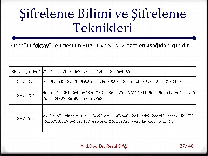 Şifreleme Bilimi ve Şifreleme Teknikleri Örneğin “oktay” kelimesinin SHA-1 ve SHA-2 özetleri aşağıdaki gibidir.