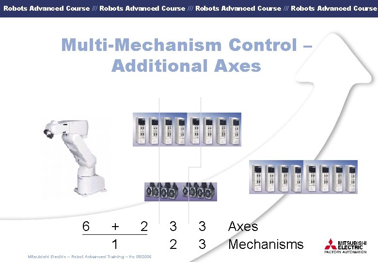 Robots Advanced Course /// Robots Advanced Course Multi-Mechanism Control – Additional Axes 6 +