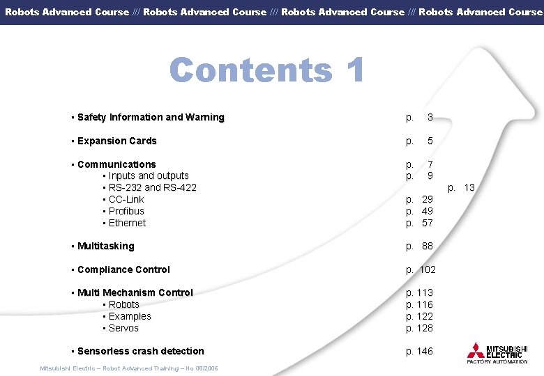 Robots Advanced Course /// Robots Advanced Course Contents 1 • Safety Information and Warning