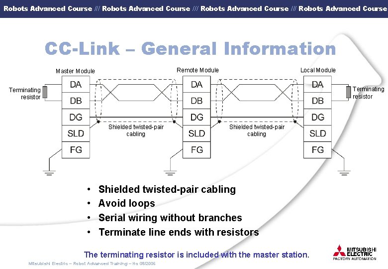 Robots Advanced Course /// Robots Advanced Course CC-Link – General Information Remote Module Master