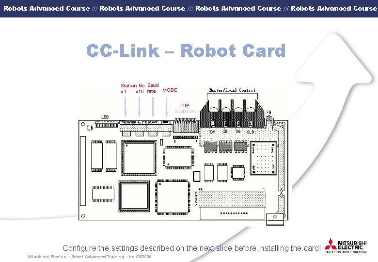Robots Advanced Course /// Robots Advanced Course CC-Link – Robot Card Station No. Baud