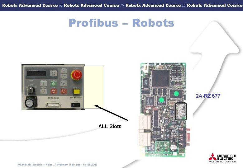 Robots Advanced Course /// Robots Advanced Course Profibus – Robots 2 A-RZ 577 ALL