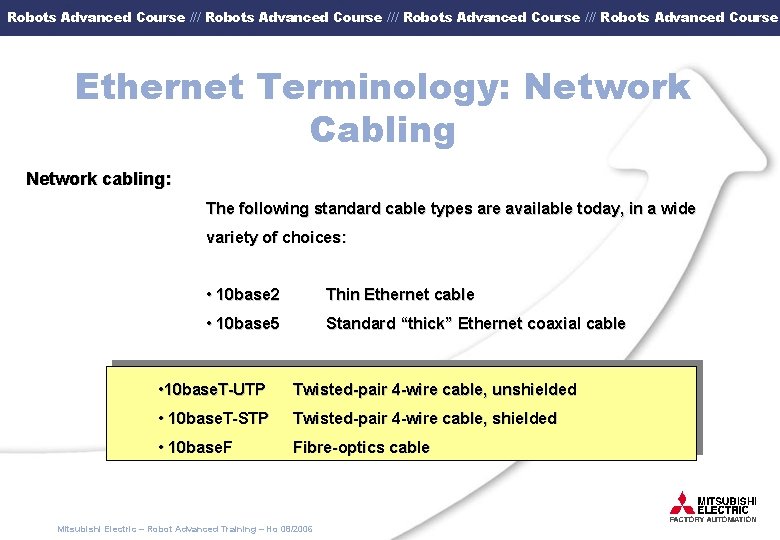 Robots Advanced Course /// Robots Advanced Course Ethernet Terminology: Network Cabling Network cabling: The