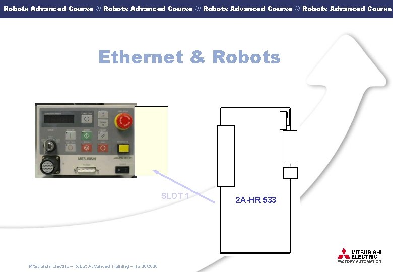 Robots Advanced Course /// Robots Advanced Course Ethernet & Robots 2 A-HR 533 SLOT