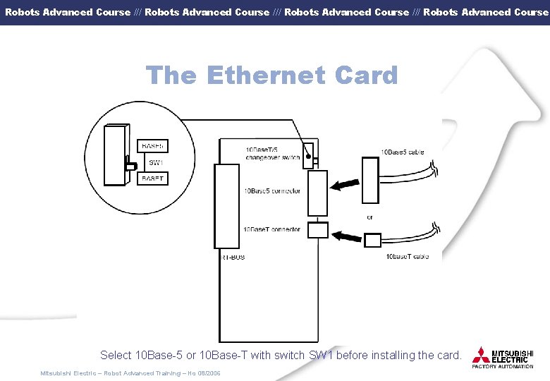 Robots Advanced Course /// Robots Advanced Course The Ethernet Card Select 10 Base-5 or