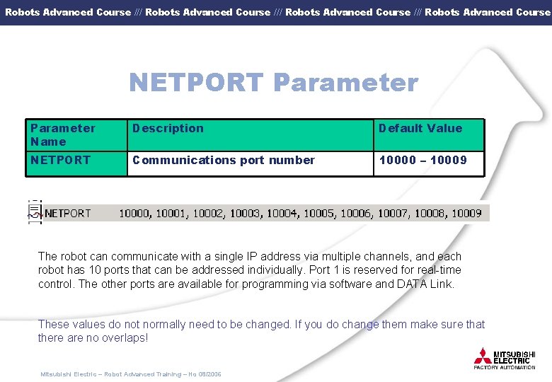 Robots Advanced Course /// Robots Advanced Course NETPORT Parameter Name Description Default Value NETPORT