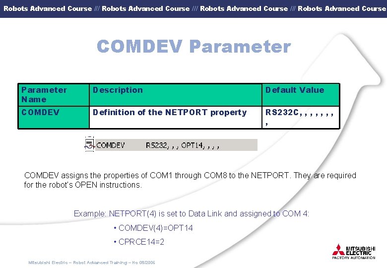 Robots Advanced Course /// Robots Advanced Course COMDEV Parameter Name Description Default Value COMDEV