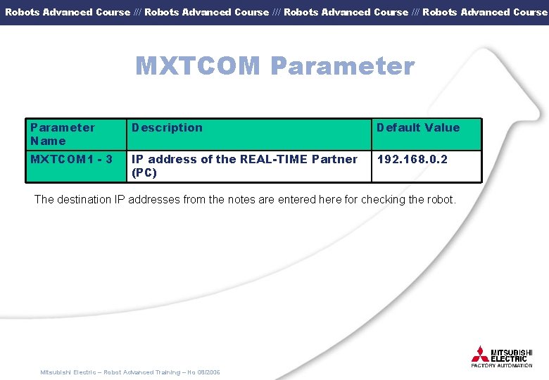 Robots Advanced Course /// Robots Advanced Course MXTCOM Parameter Name Description Default Value MXTCOM