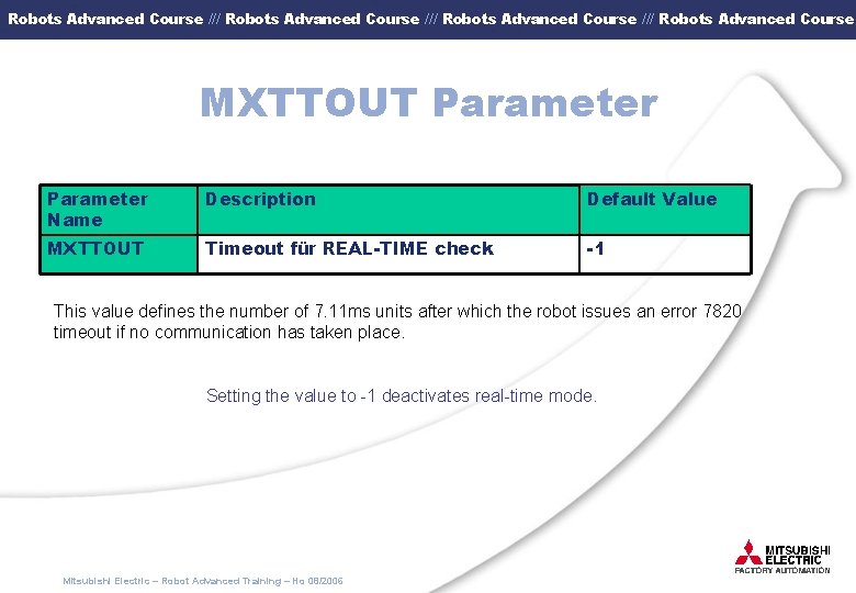 Robots Advanced Course /// Robots Advanced Course MXTTOUT Parameter Name Description Default Value MXTTOUT