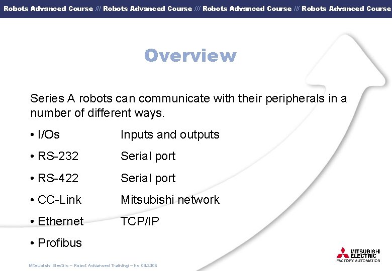 Robots Advanced Course /// Robots Advanced Course Overview Series A robots can communicate with