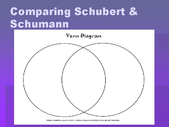 Comparing Schubert & Schumann 