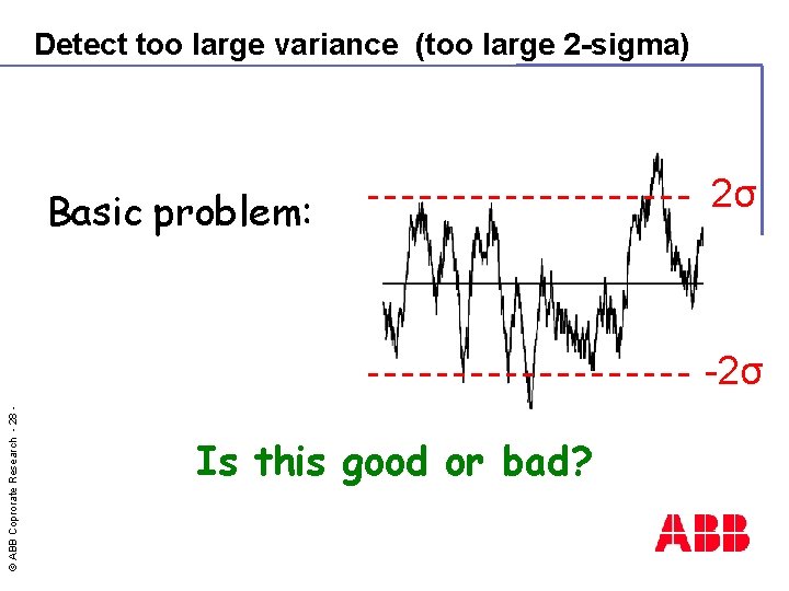 Detect too large variance (too large 2 -sigma) Basic problem: 2σ © ABB Coprorate