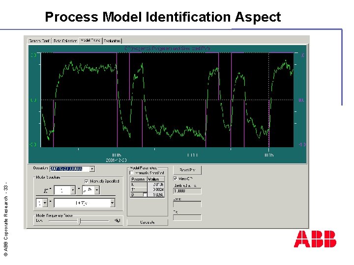© ABB Coprorate Research - 33 - Process Model Identification Aspect 