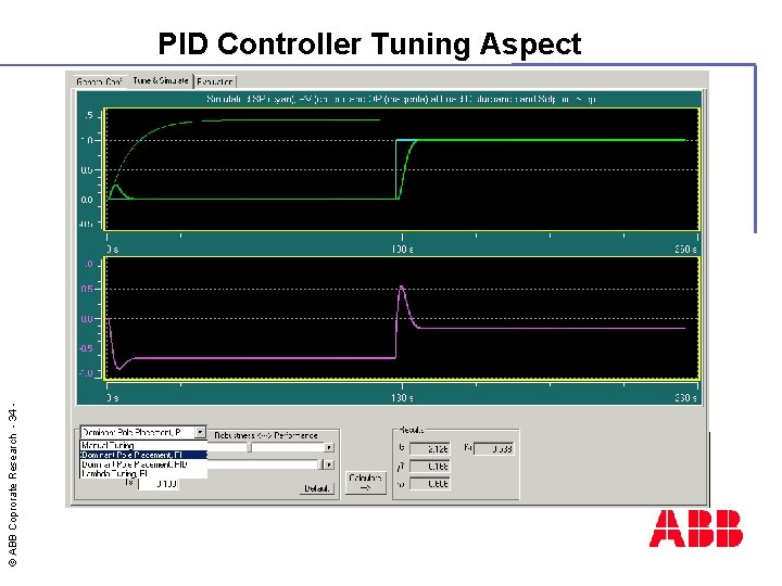 © ABB Coprorate Research - 34 - PID Controller Tuning Aspect 