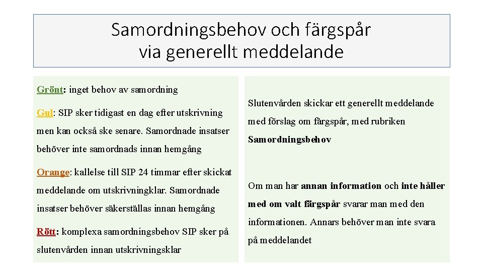 Samordningsbehov och färgspår via generellt meddelande Grönt: inget behov av samordning Gul: SIP sker