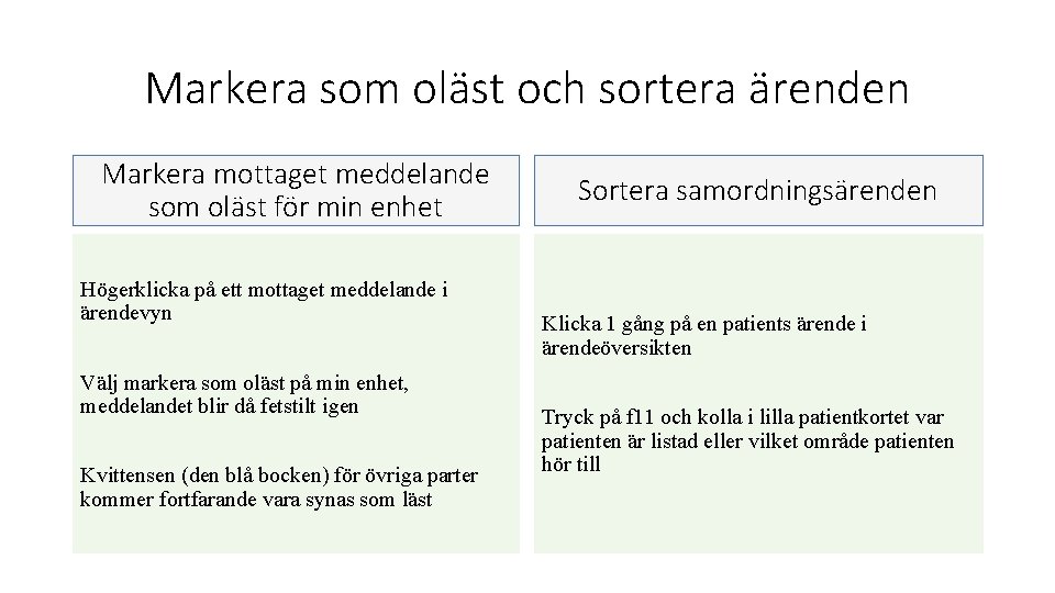 Markera som oläst och sortera ärenden Markera mottaget meddelande som oläst för min enhet