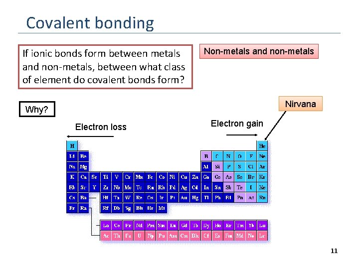 Covalent bonding If ionic bonds form between metals and non-metals, between what class of