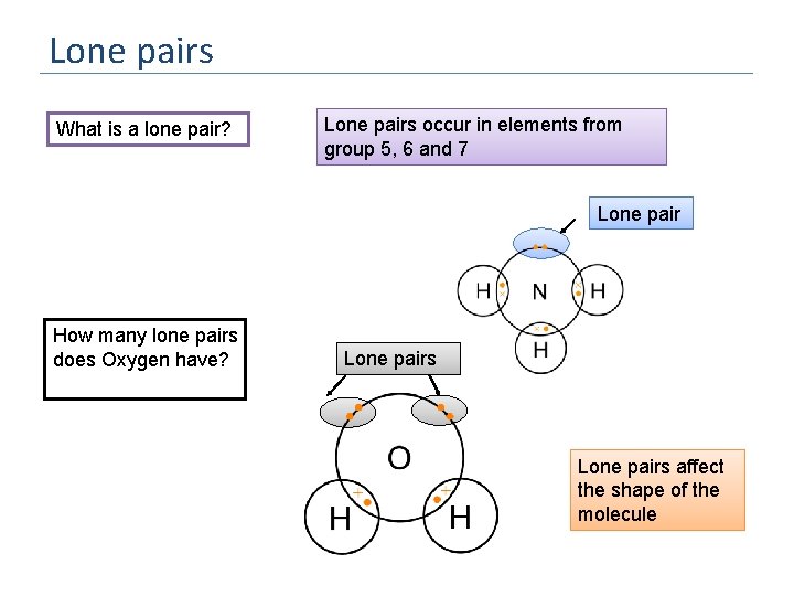 Lone pairs What is a lone pair? Lone pairs occur in elements from group