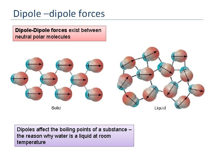Dipole –dipole forces Dipole-Dipole forces exist between neutral polar molecules Dipoles affect the boiling