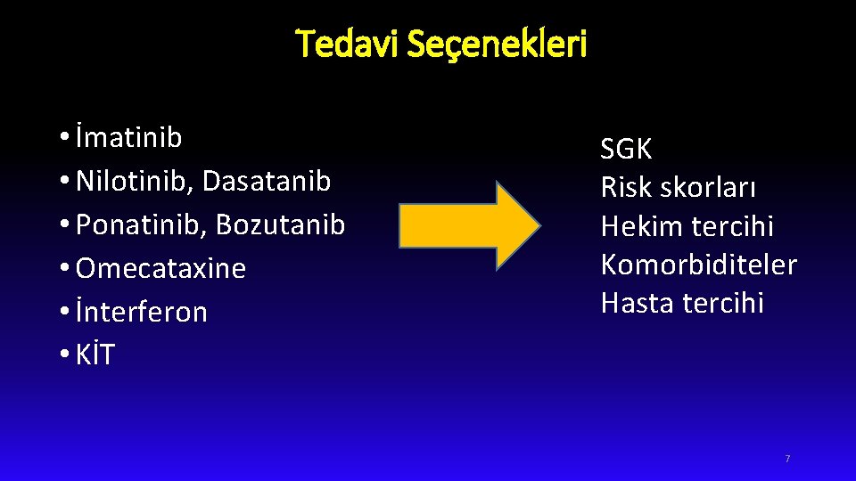 Tedavi Seçenekleri • İmatinib • Nilotinib, Dasatanib • Ponatinib, Bozutanib • Omecataxine • İnterferon