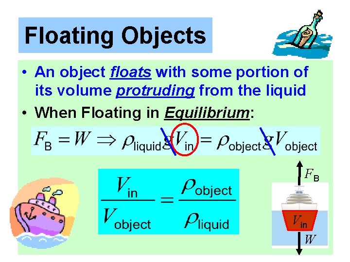 Floating Objects • An object floats with some portion of its volume protruding from