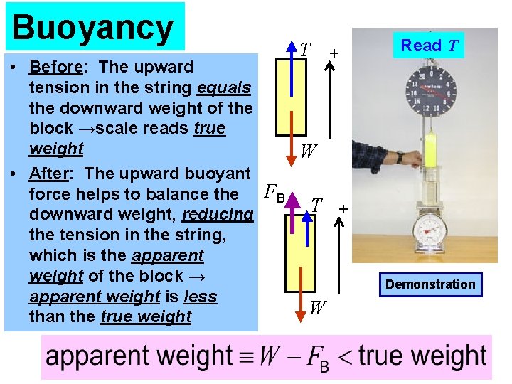 Buoyancy T + • Before: The upward tension in the string equals the downward