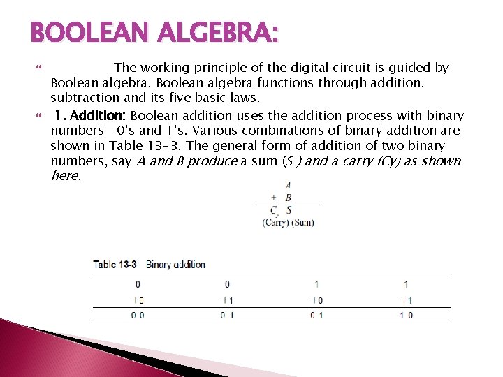 BOOLEAN ALGEBRA: The working principle of the digital circuit is guided by Boolean algebra