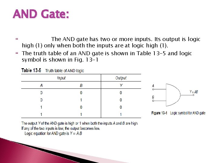 AND Gate: The AND gate has two or more inputs. Its output is logic