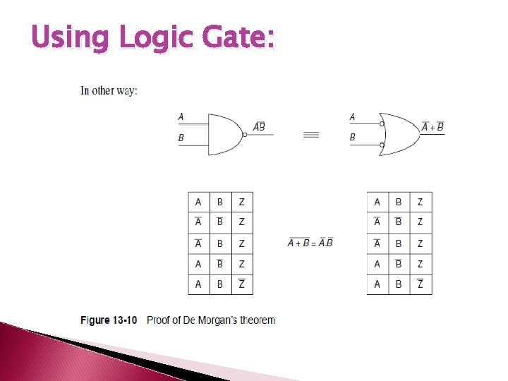 Using Logic Gate: 